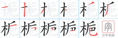 梔同音|【梔】字典解释,“梔”字的標準筆順,粵語拼音,規範讀音,注音符號